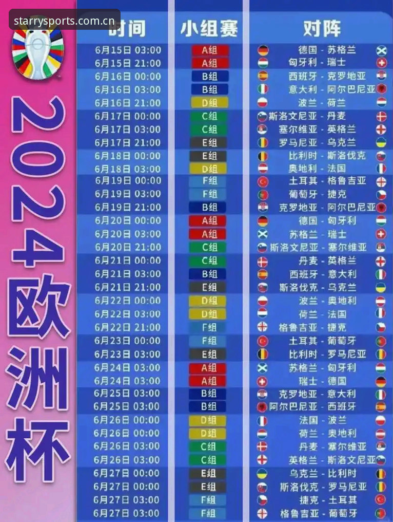 星空体育体验 德国队世界杯名单深度解析:诺伊尔vs卡尔,新老交替如何影响比赛走向?