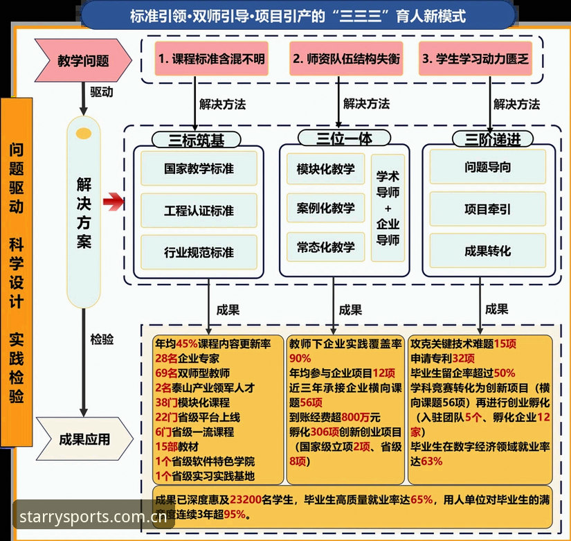 曼联中场双星引援计划详解：托纳利与埃德松交易前景分析